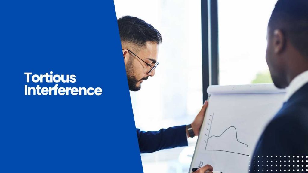 Tortious Interference In The Business Context